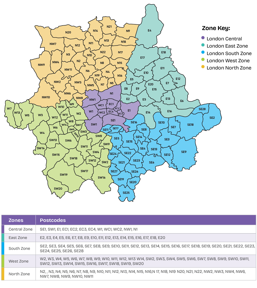 Same Day Courier Tariff 2024 - London Zonal